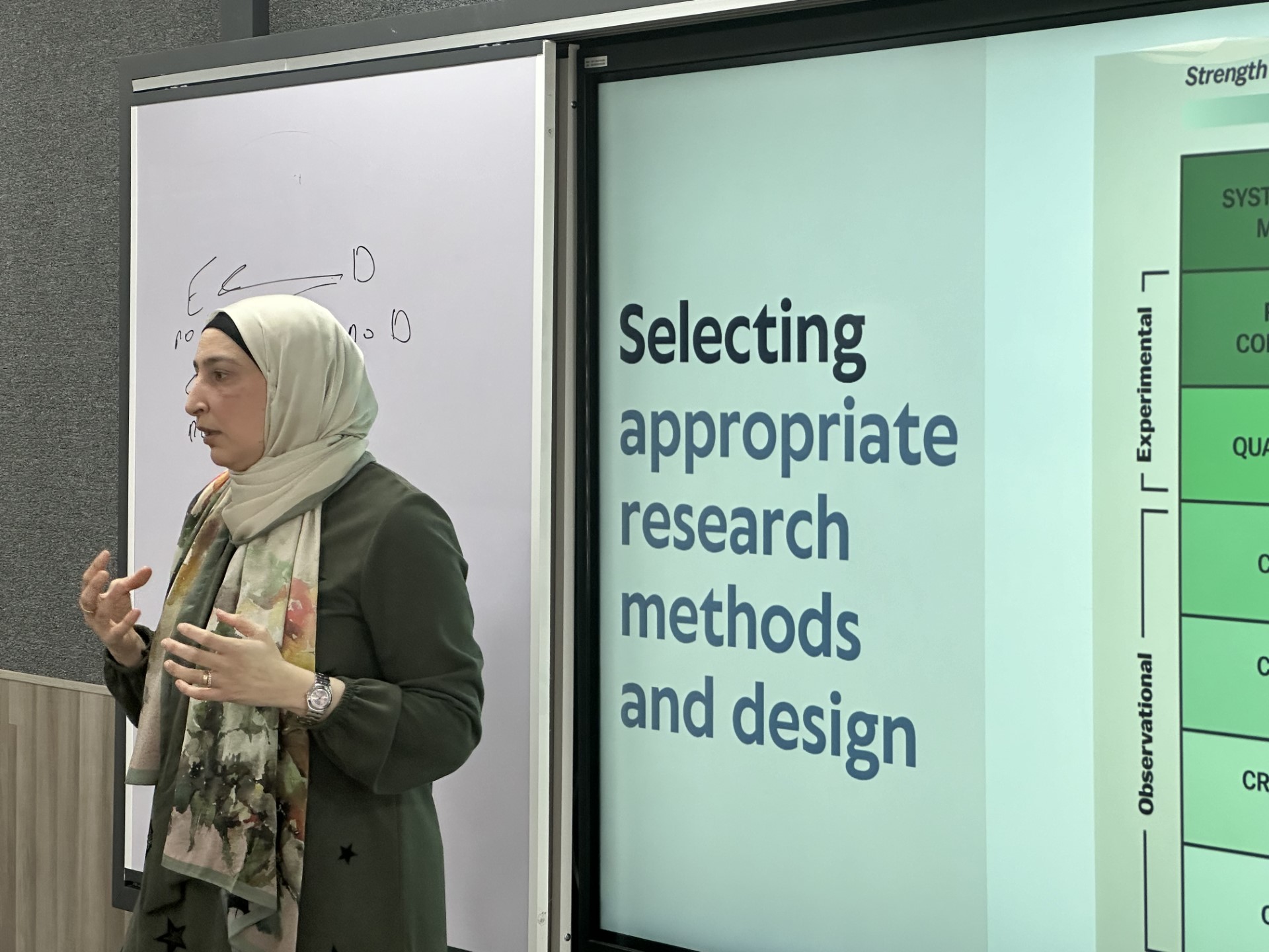 Mastering the art of research, A lecture by Dr. Reema Karasneh in FM/YU