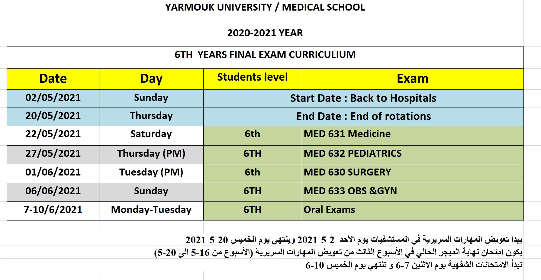 6th year final exams