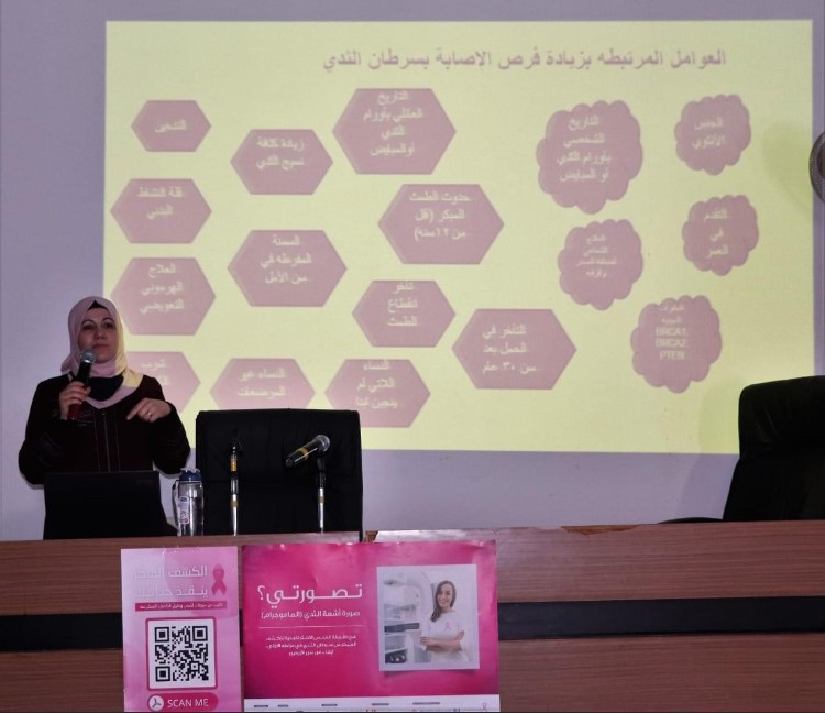 Dr. Asmaa Almnayyes lecturing in YU model school about breast cancer